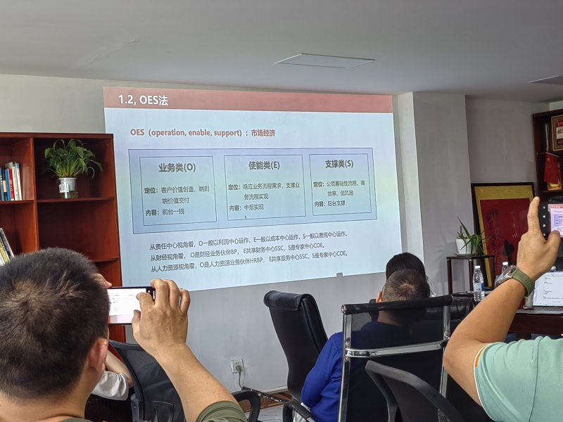 德赢VWIN第十一期《LTC从线索到回款营销流程数字化变革》训战圆满收官9 德赢VWIN第十一期《LTC从线索到回款营销流程数字化变革》训战圆满收官9