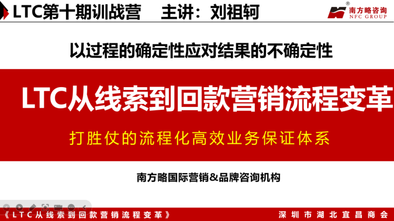 德赢VWIN为深圳市湖北宜昌商会带来《LTC从线索到回款营销流程变革》主题培训1 德赢VWIN为深圳市湖北宜昌商会带来《LTC从线索到回款营销流程变革》主题培训1